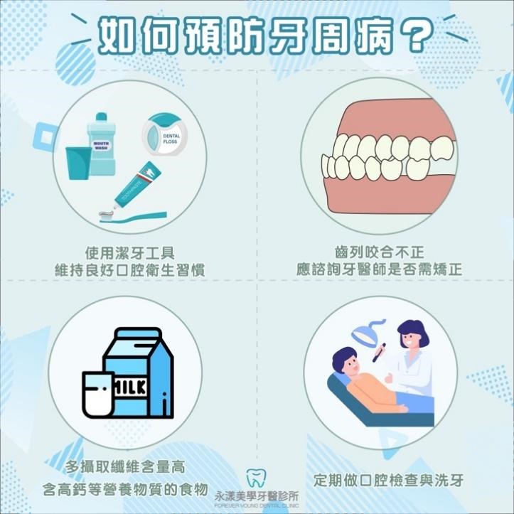 如何預防牙周病