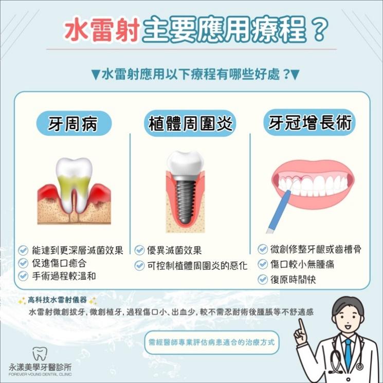 水雷射牙周治療是什麼？